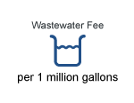 Wastewater fee per 1 million gallons