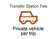 Transfer station fee private vehicle per trip